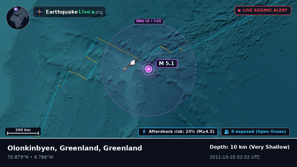 Arctic Ocean (Greenland)