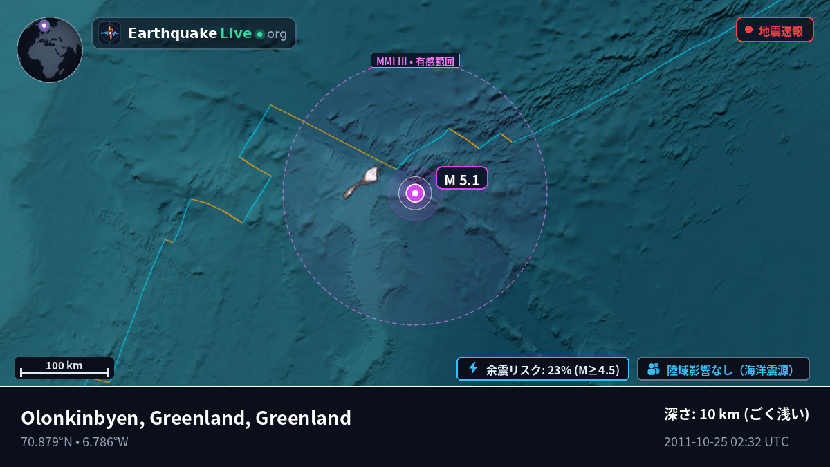 北極海 (Greenland)