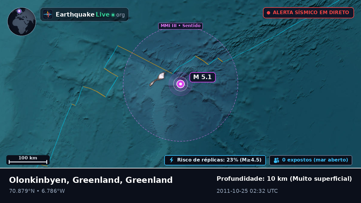 Oceano Ártico (Greenland)