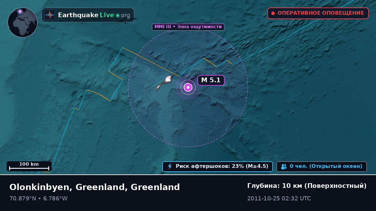 Северный Ледовитый океан (Greenland)