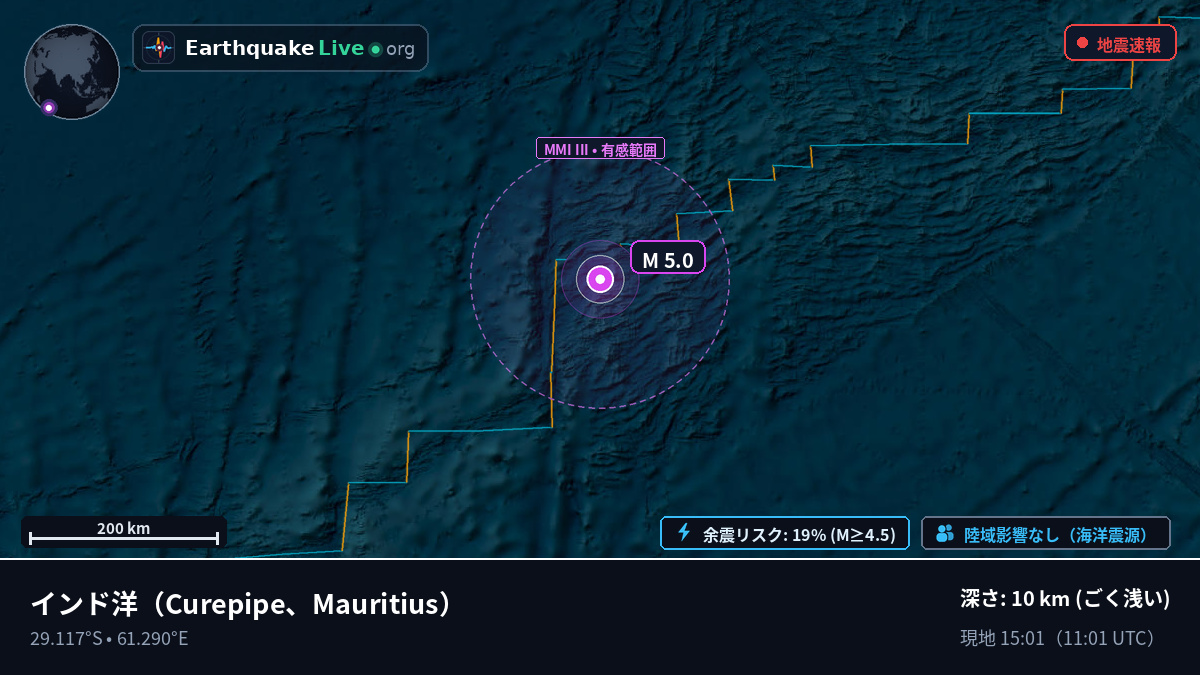 インド洋 (Mauritius)