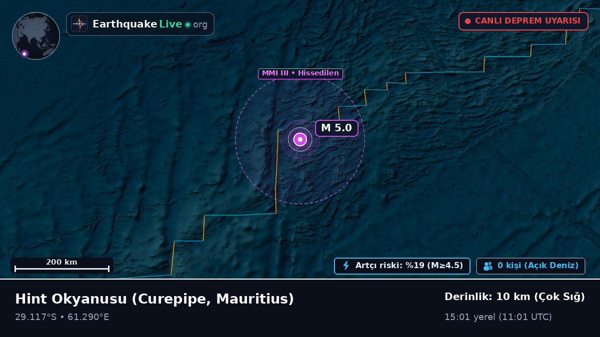 Hint Okyanusu (Mauritius)