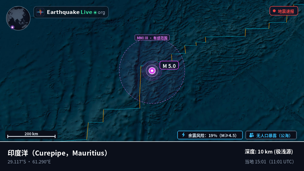 印度洋 (Mauritius)
