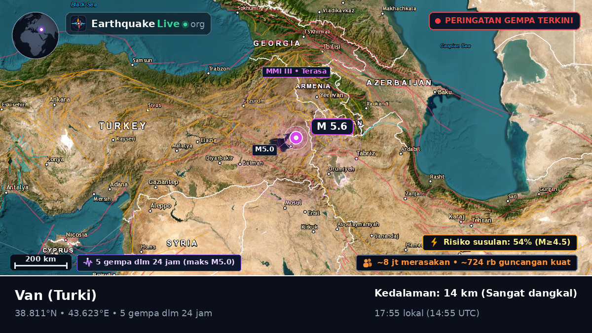 Van, Turki