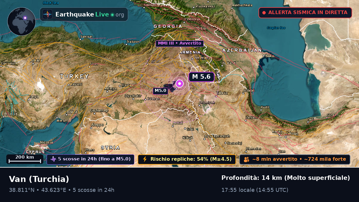 Van, Turchia