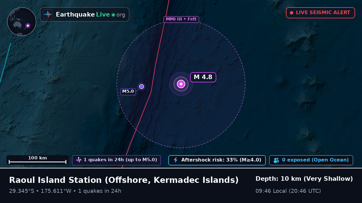 Off the coast of Raoul Island Station, Kermadec Islands