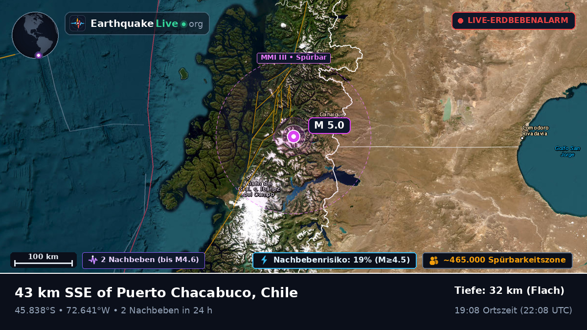 Ais, Chile
