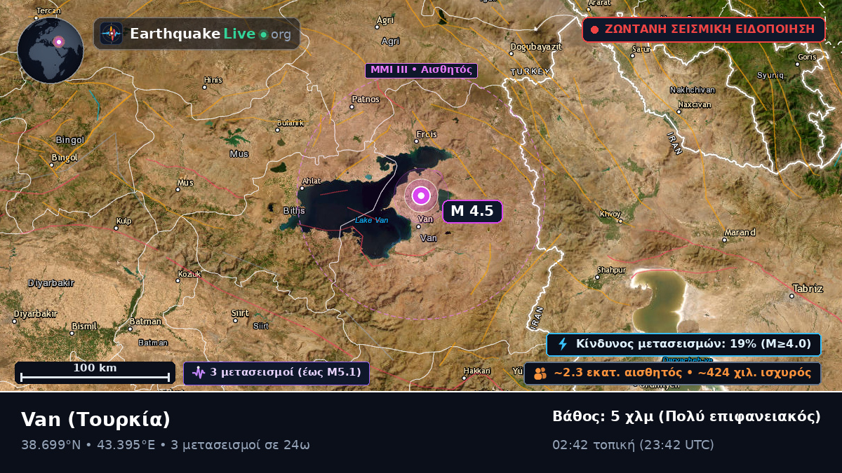 Van, Τουρκία