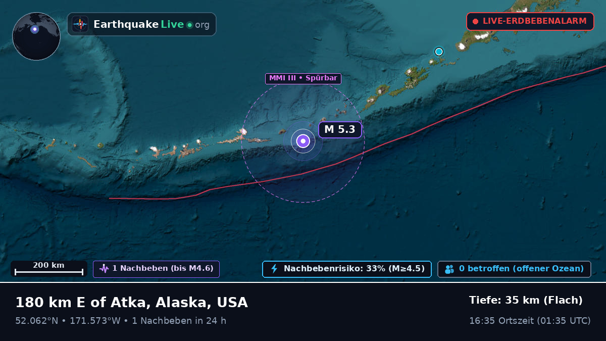 Beringmeer (USA)