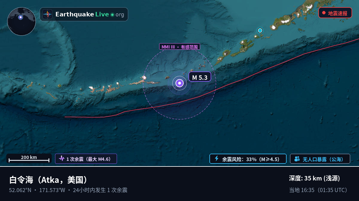 白令海 (美国)