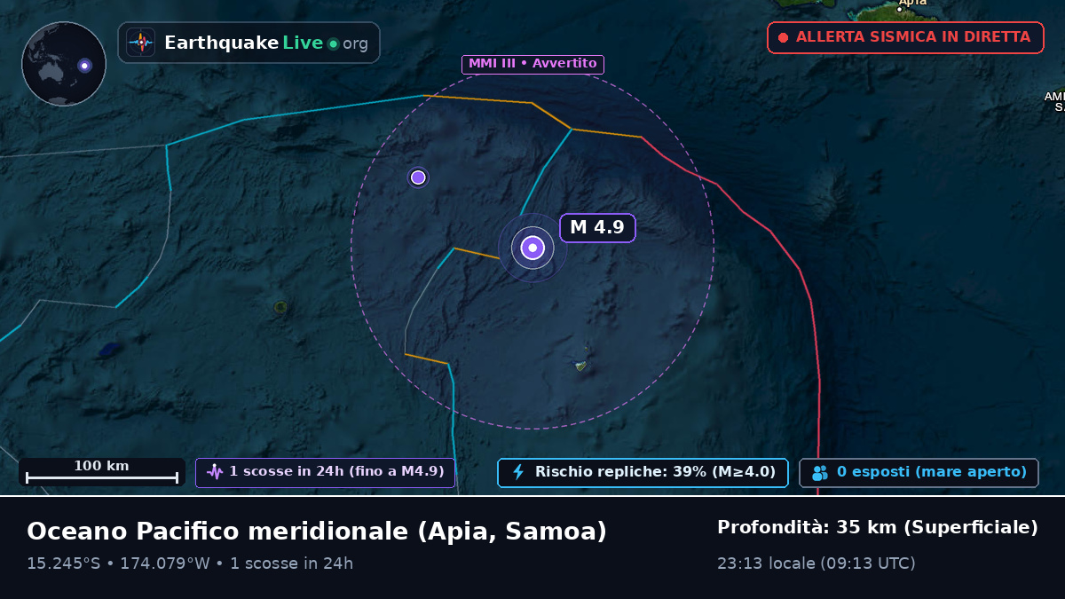 Oceano Pacifico meridionale (Samoa)