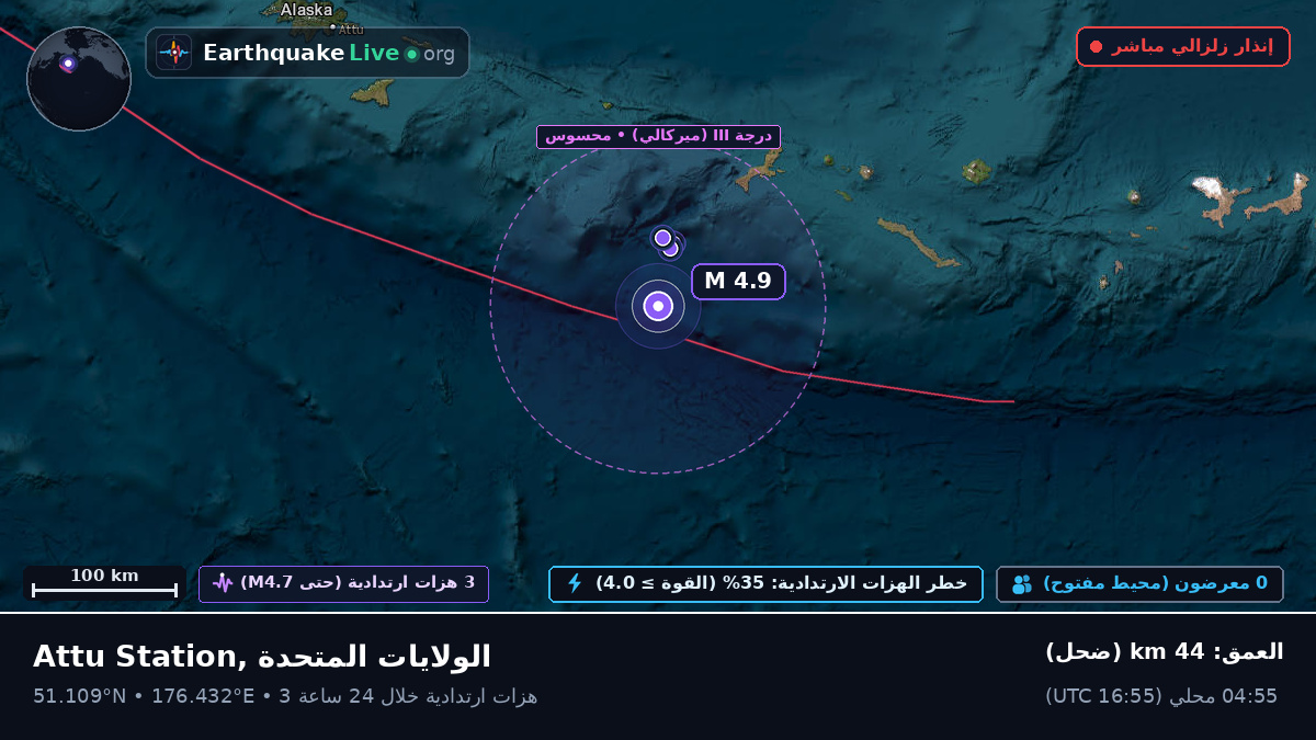 جزر ألوشيان (الولايات المتحدة)