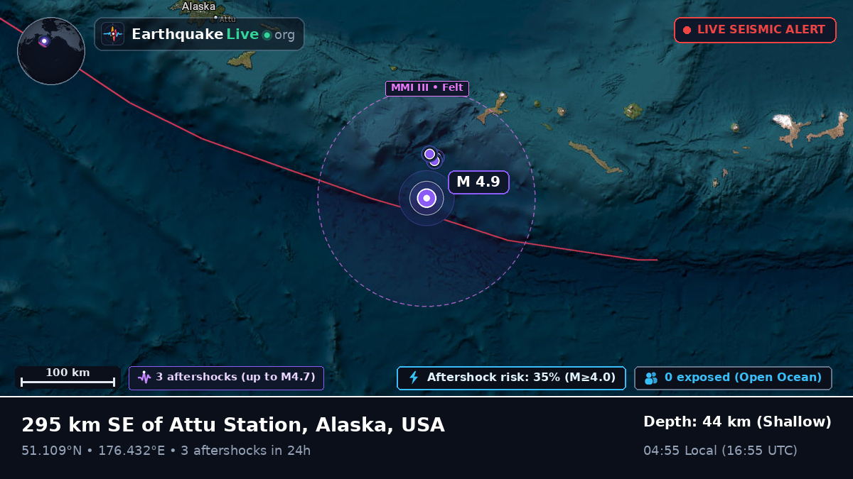 Aleutian Islands (USA)
