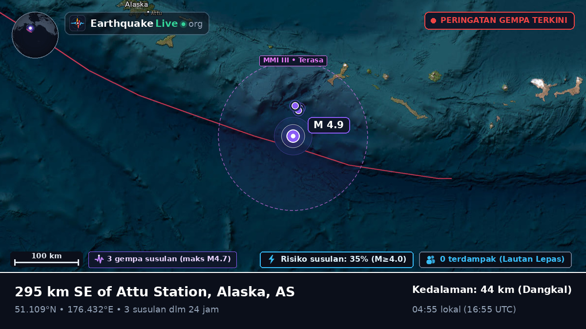 Kepulauan Aleut (AS)