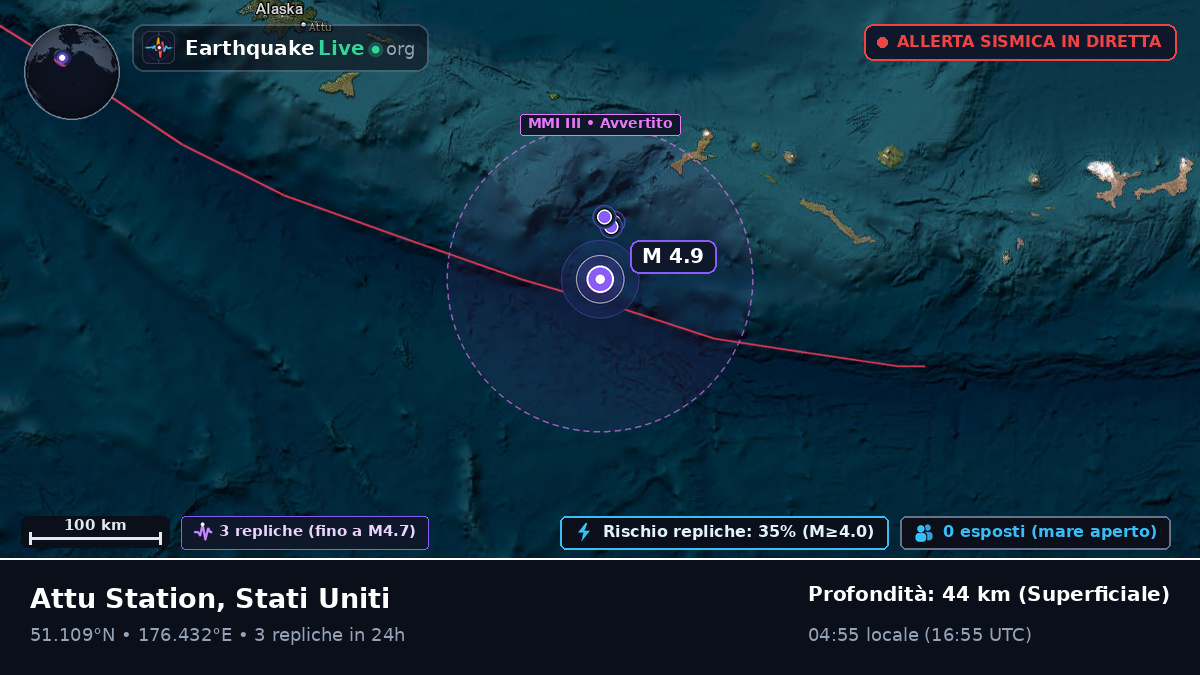 Isole Aleutine (Stati Uniti)