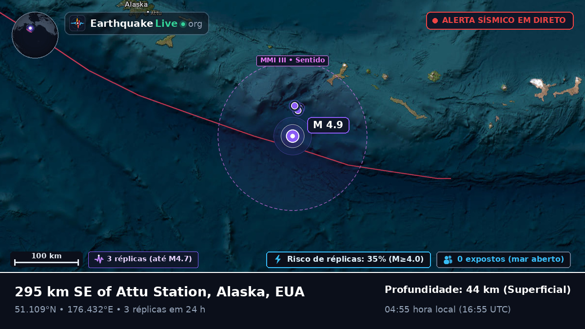Ilhas Aleutas (EUA)