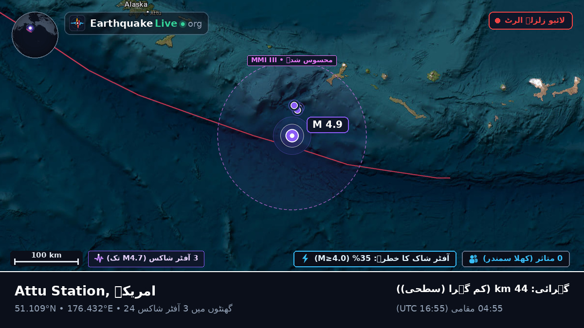جزائر الیوشین (امریکہ)