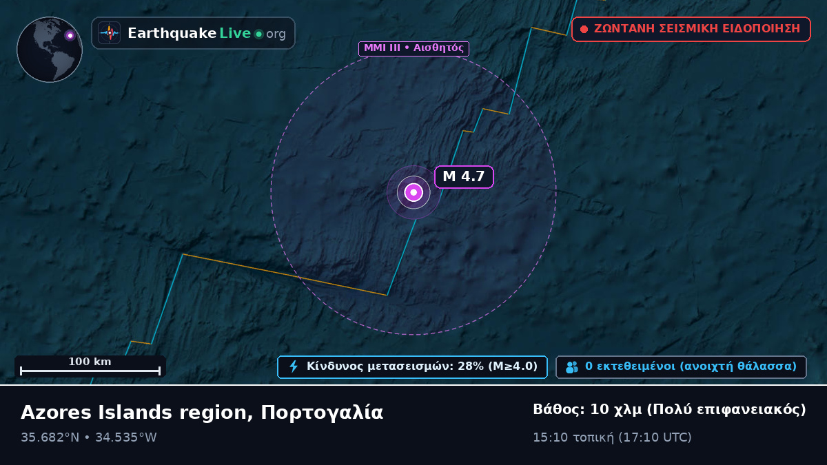 Βόρειος Ατλαντικός Ωκεανός (Πορτογαλία)