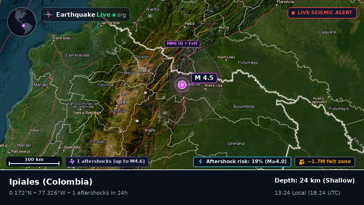 Nariño, Colombia