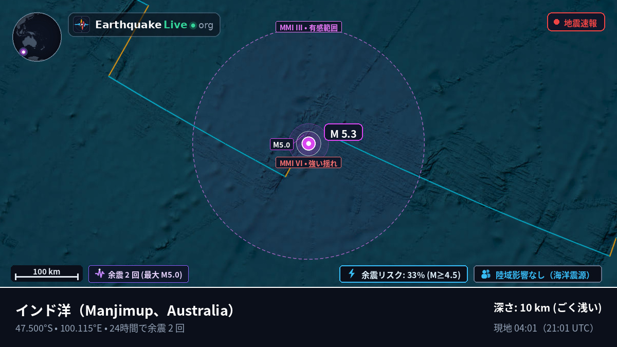 インド洋 (Australia)