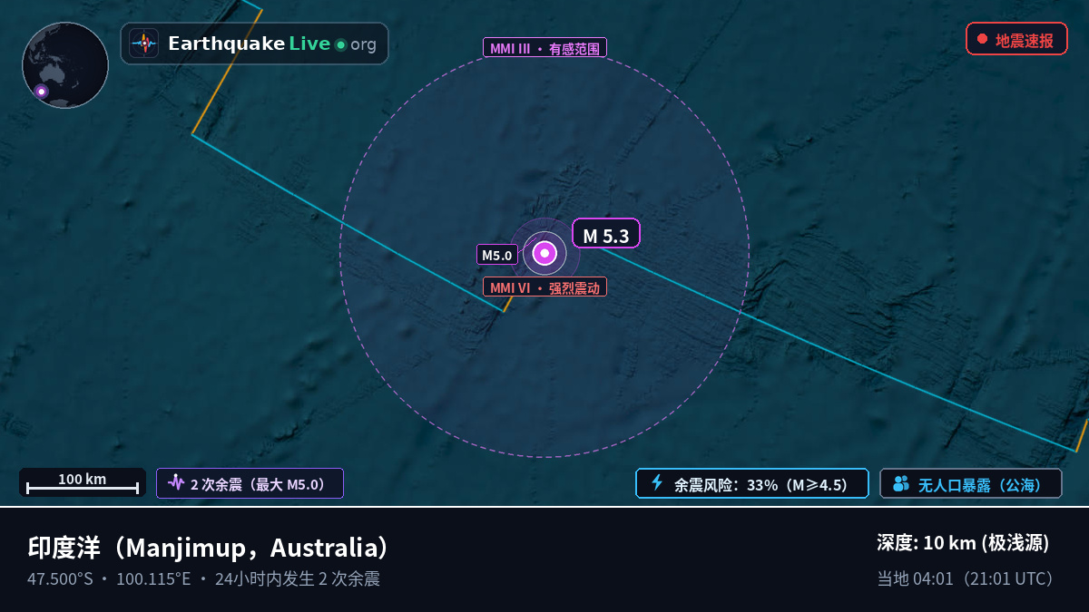 印度洋 (Australia)