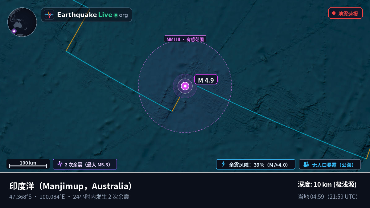 印度洋 (Australia)