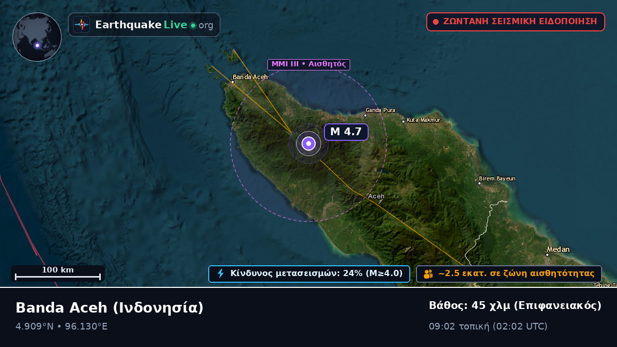 Aceh, Ινδονησία