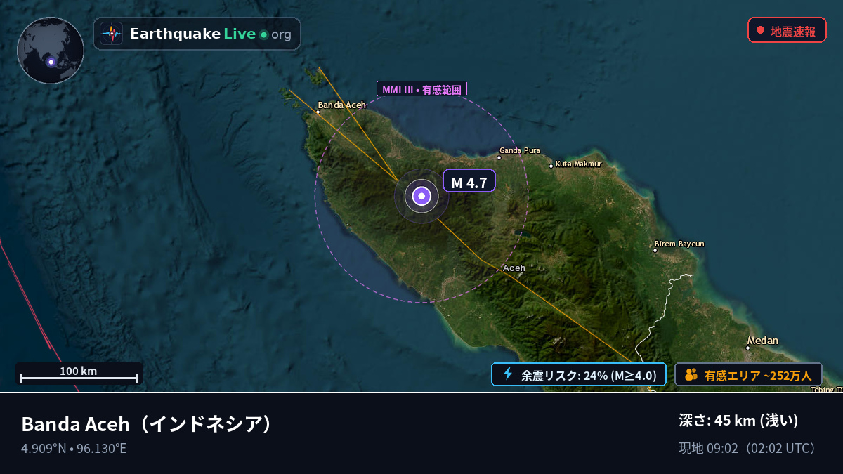Aceh, インドネシア