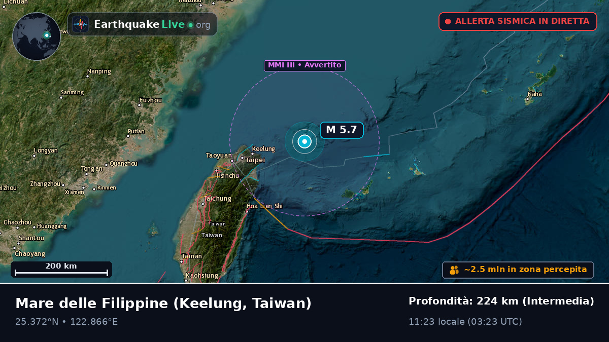 Mare delle Filippine (Taiwan)