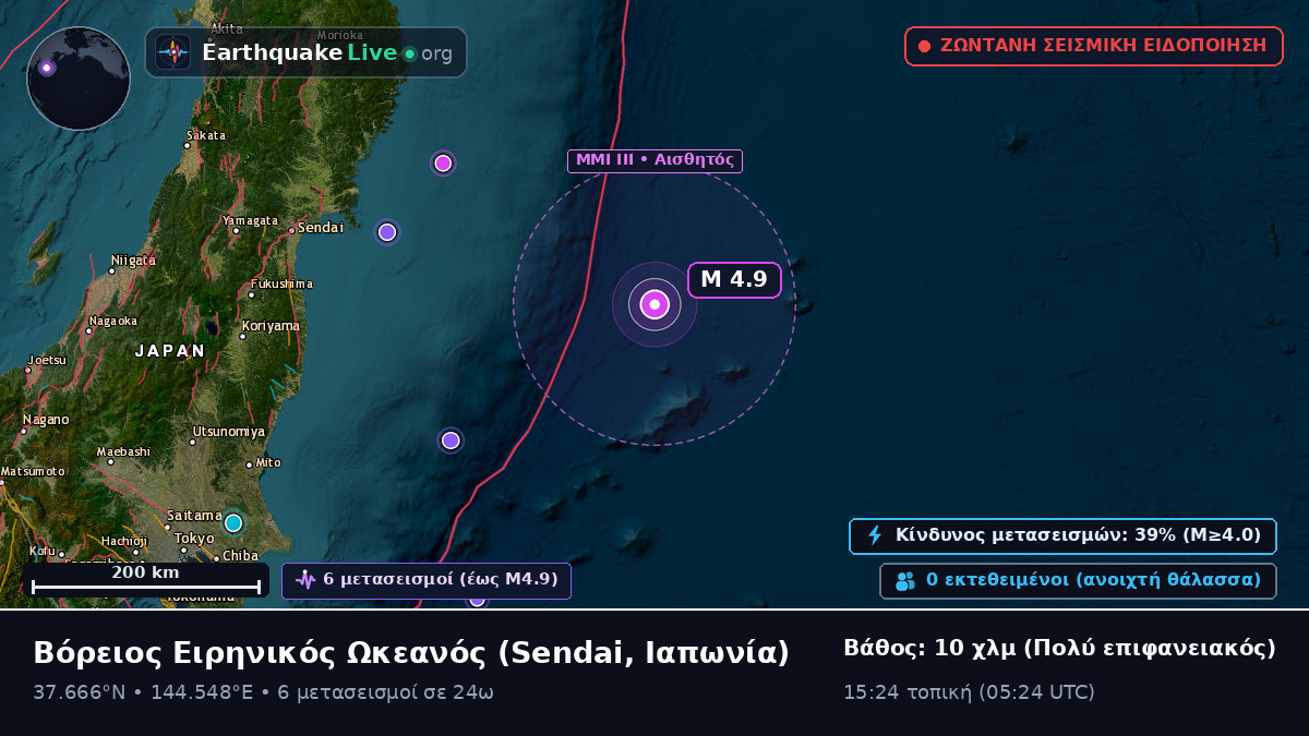 Βόρειος Ειρηνικός Ωκεανός (Ιαπωνία)