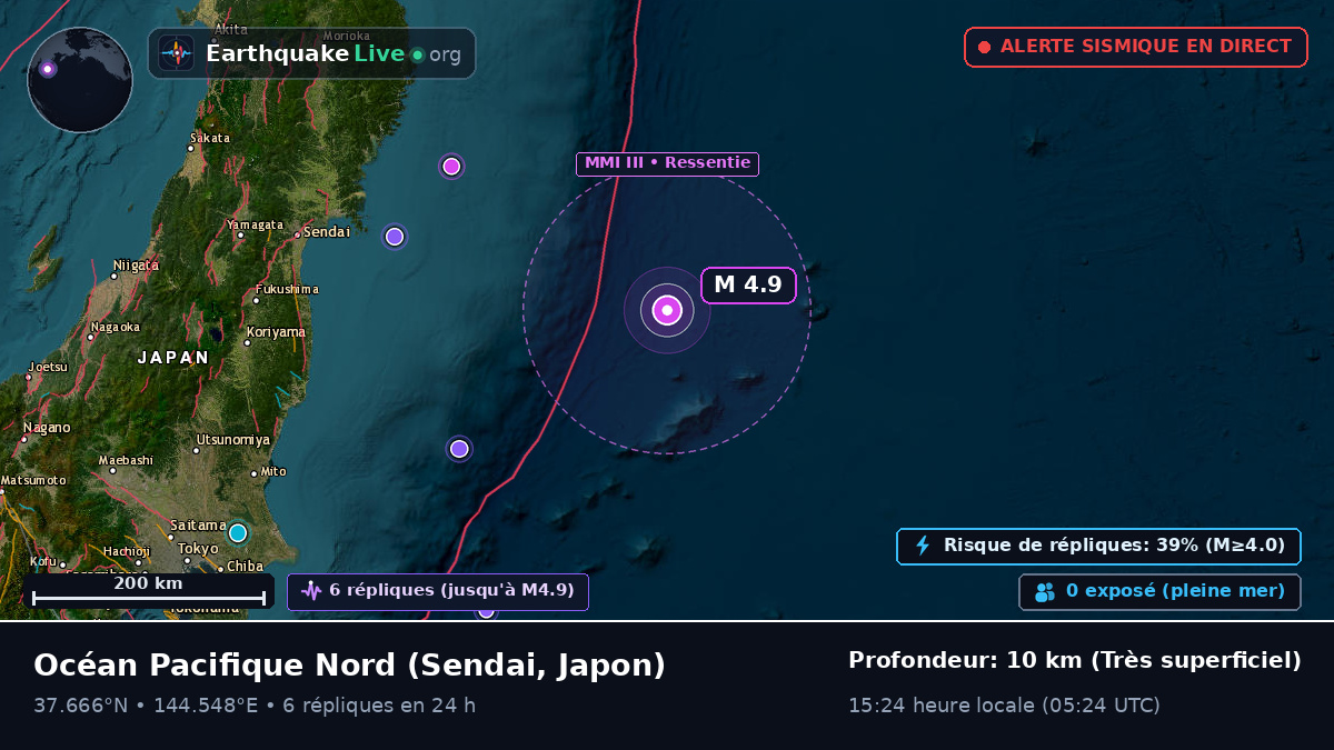 Océan Pacifique Nord (Japon)