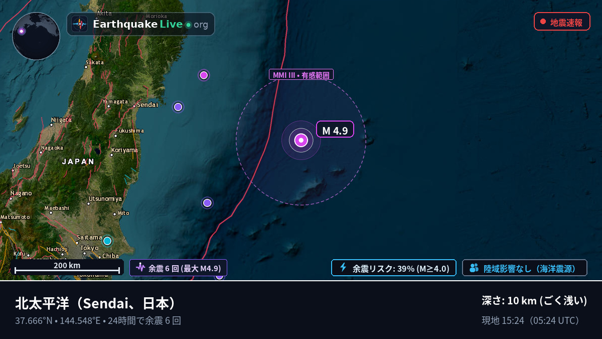 北太平洋 (日本)
