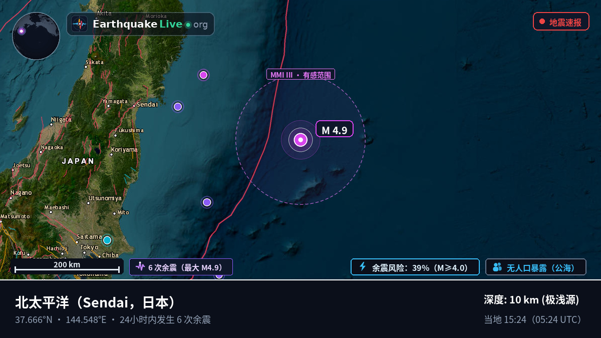 北太平洋 (日本)