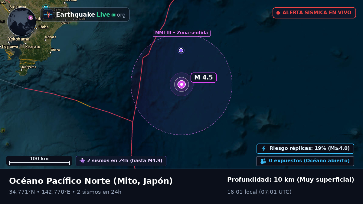 Océano Pacífico Norte (Japón)