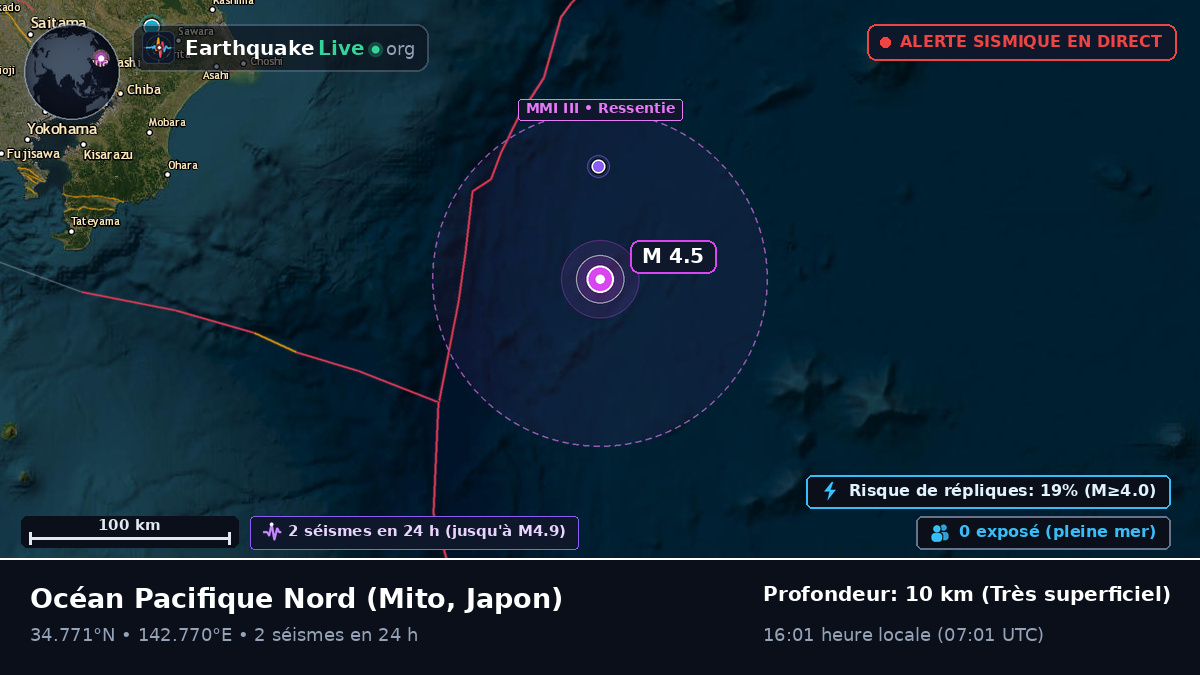Océan Pacifique Nord (Japon)
