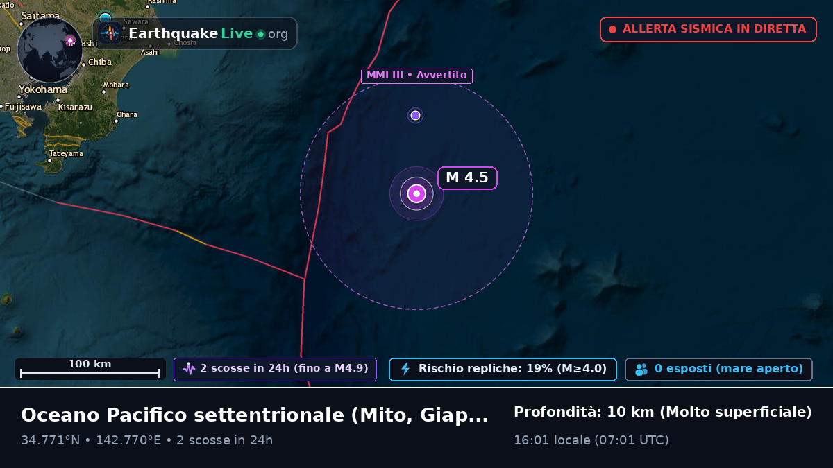 Oceano Pacifico settentrionale (Giappone)