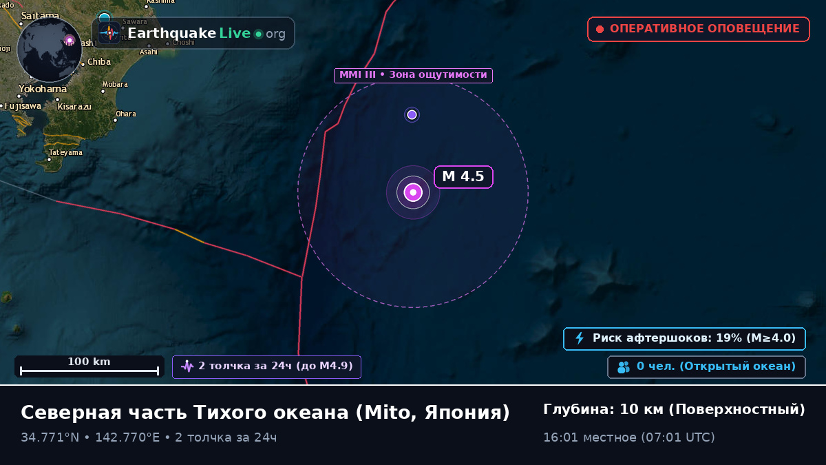 Северная часть Тихого океана (Япония)