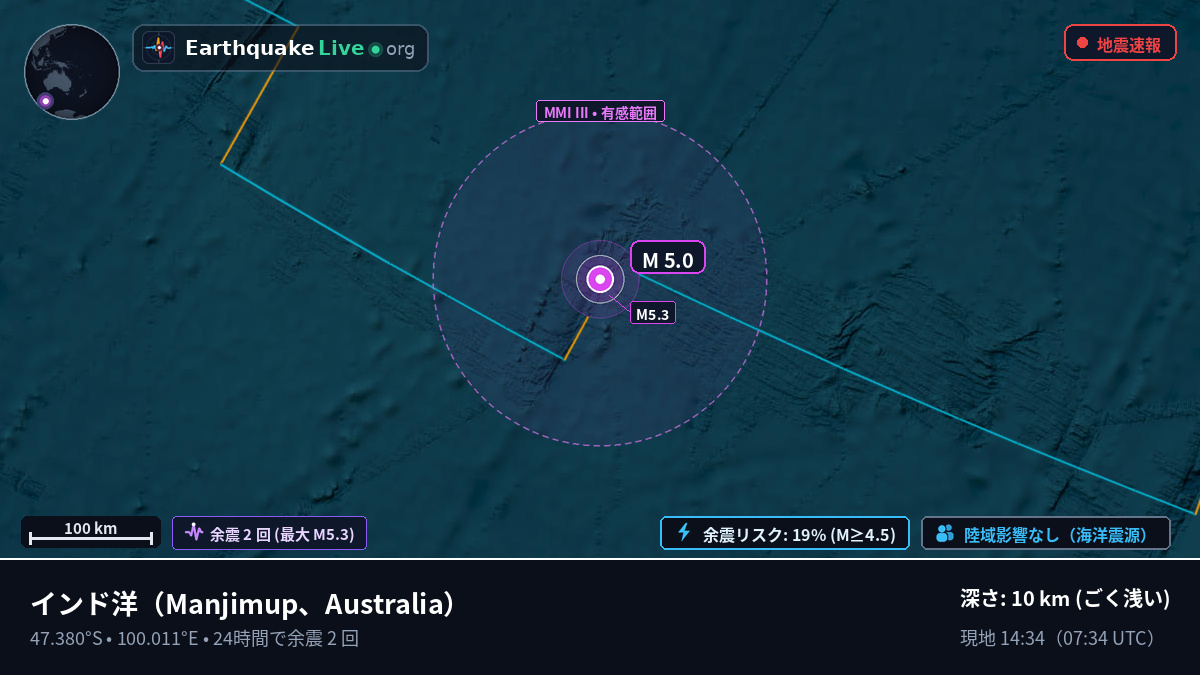 インド洋 (Australia)