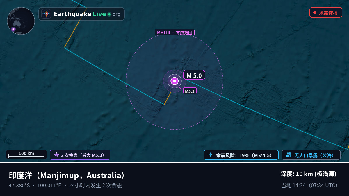 印度洋 (Australia)