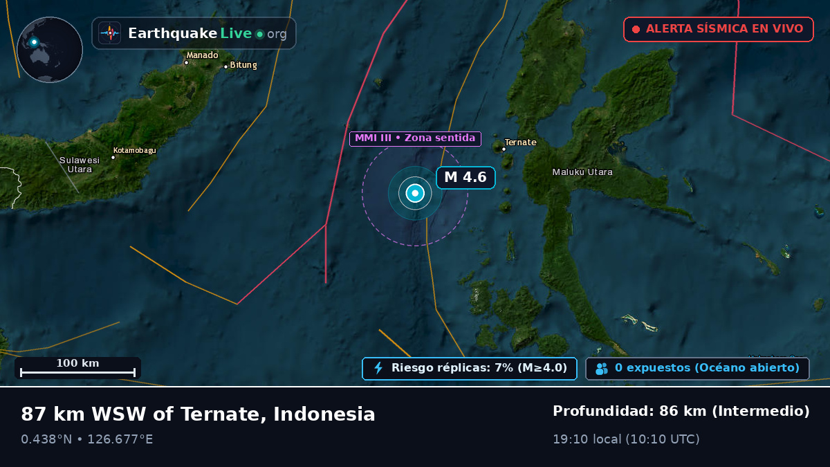 Mar de Molucas (Indonesia)