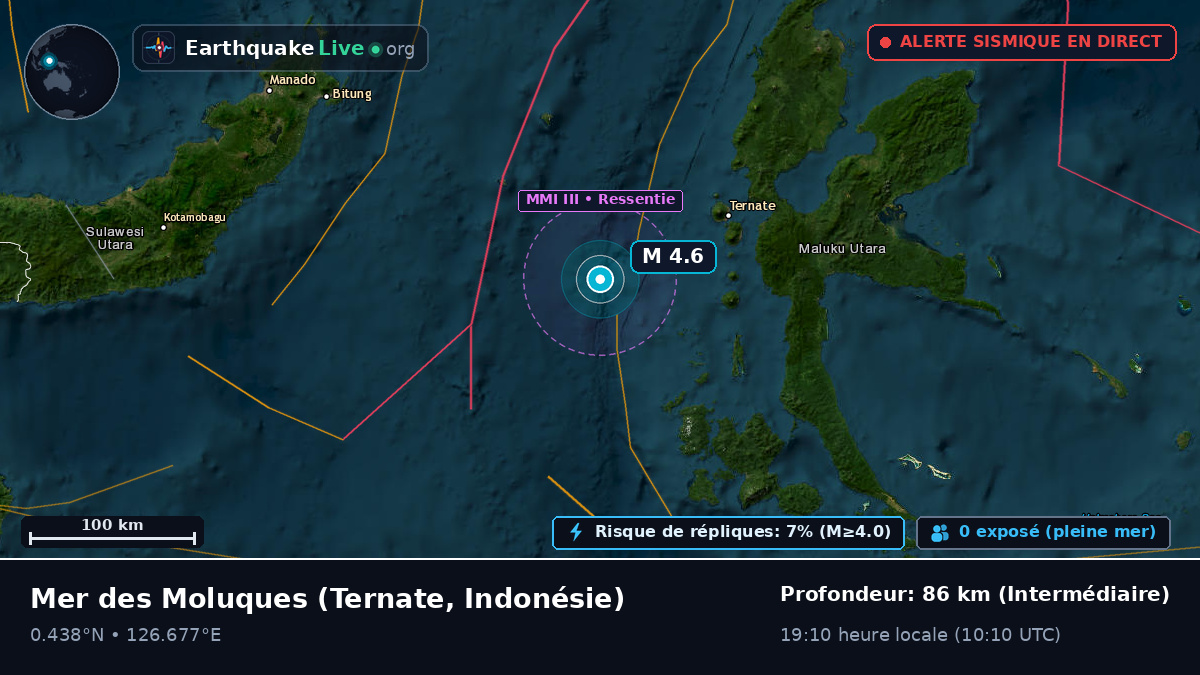Mer des Moluques (Indonésie)