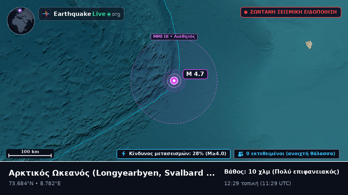 Αρκτικός Ωκεανός (Svalbard and Jan Mayen Islands)