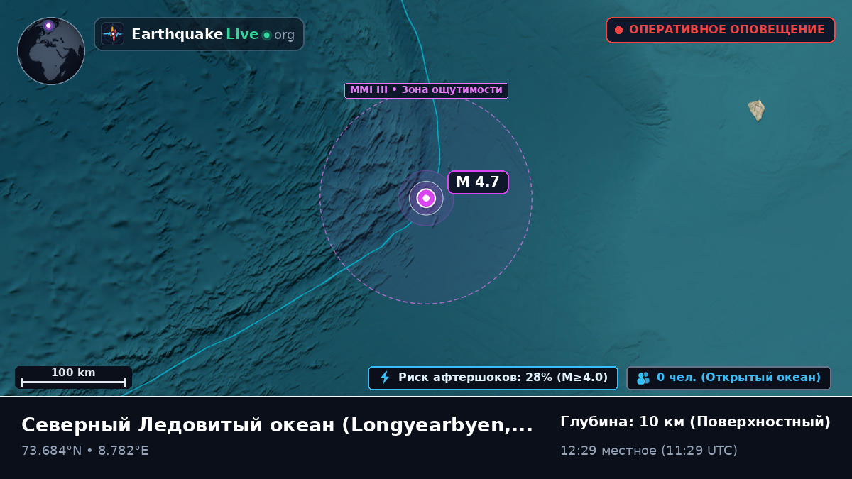 Северный Ледовитый океан (Svalbard and Jan Mayen Islands)