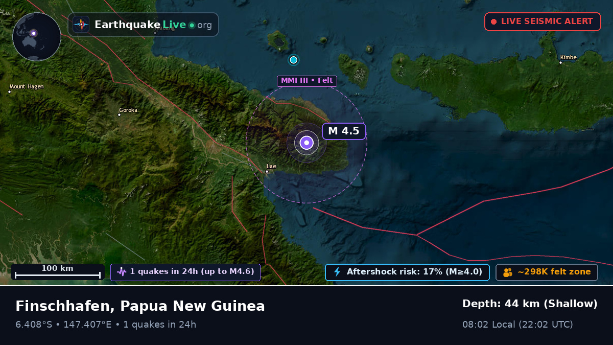 Morobe, Papua New Guinea