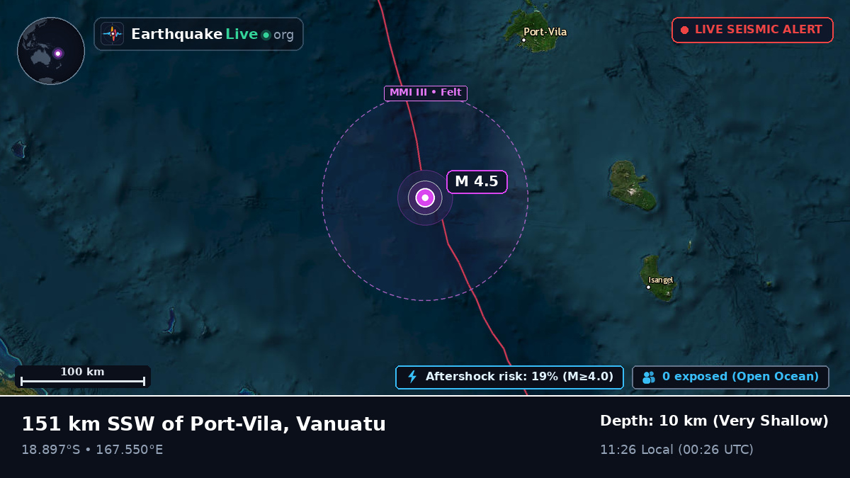 Off the coast of Port Vila, Vanuatu