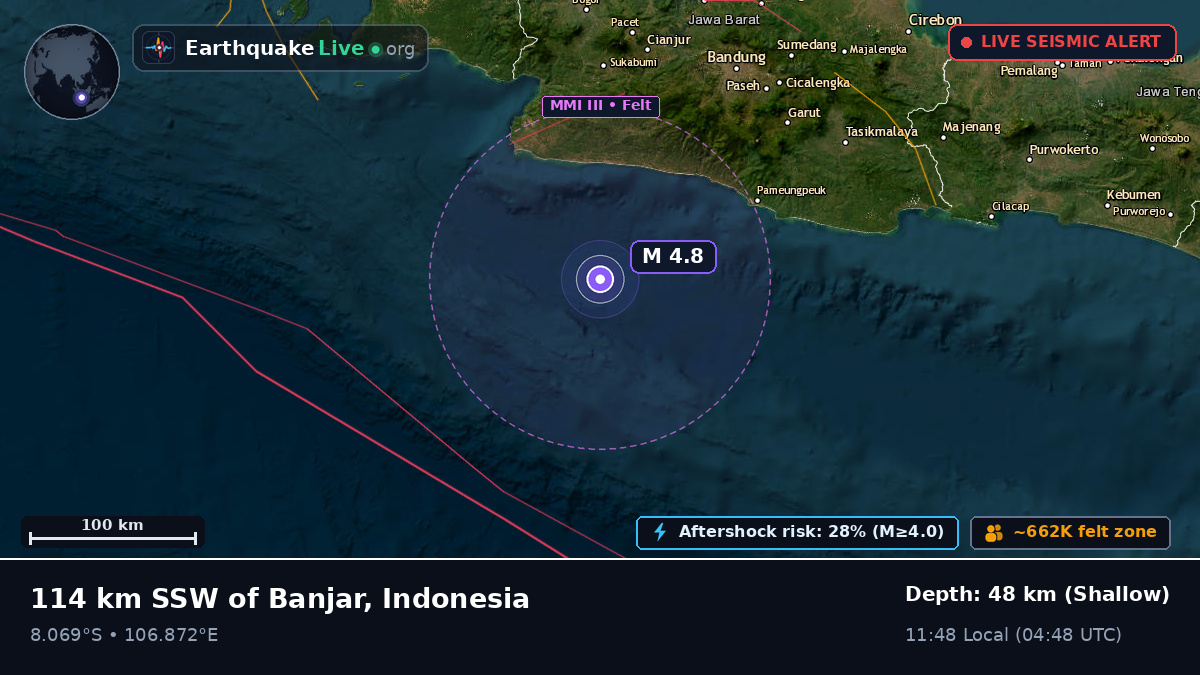 Off the coast of Bandung, Indonesia