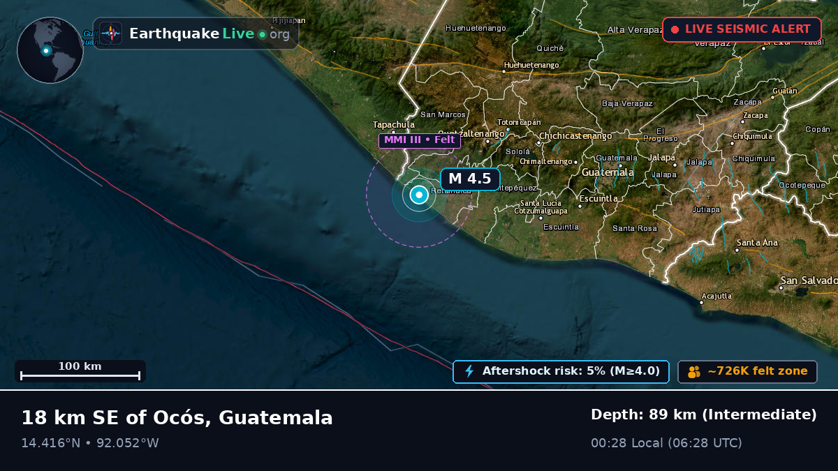 Off the coast of Quetzaltenango, Guatemala