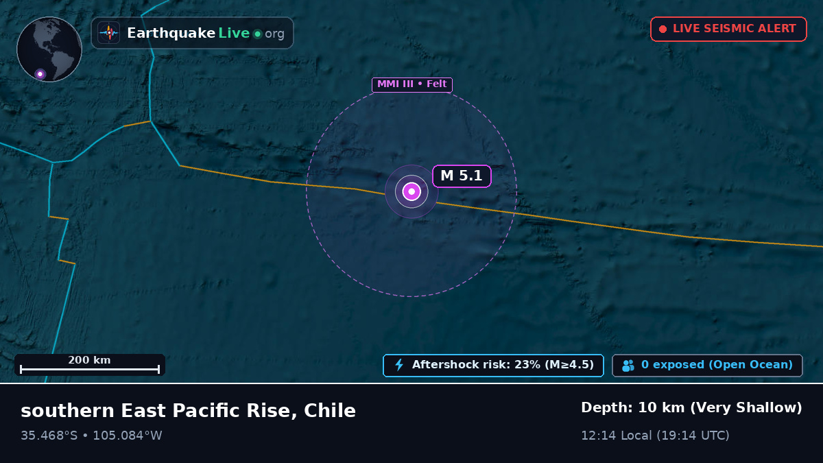 South Pacific Ocean (Chile)