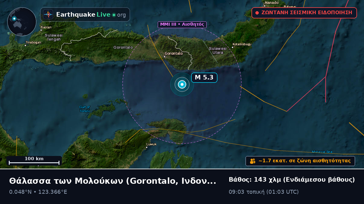 Θάλασσα των Μολούκων (Ινδονησία)