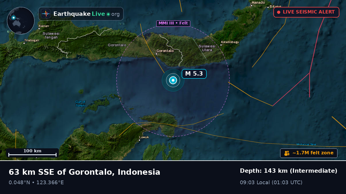 Molucca Sea (Indonesia)